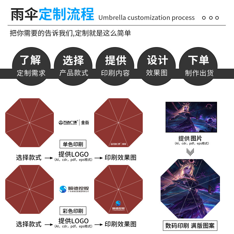 折叠遮阳雨伞定制logo来图定做可印图片彩色明星私人订制伞广告伞详情41