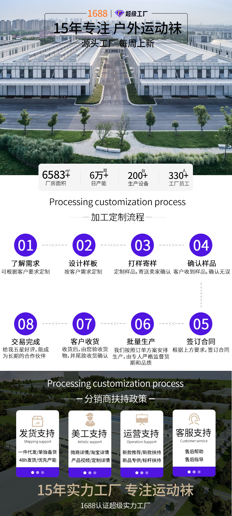 防滑毛巾袜子批发女精英实战专业篮球袜透气男士中筒袜运动跑步袜详情2