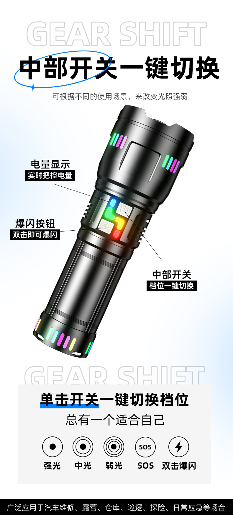 High-power, high-intensity rechargeable flashlight, long-lasting telescopic zoom, high-lumen alloy lamp, new cross-border lighting equipment pic 6