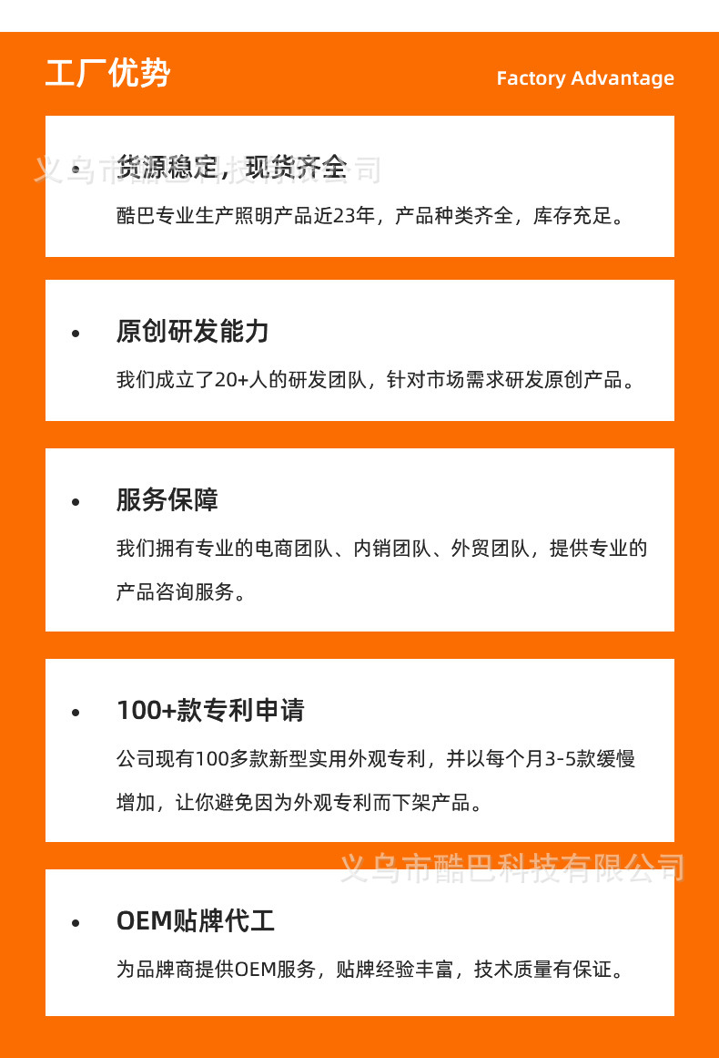 亚马逊强光变焦多功能手电Type-C充电荧光条数字电显白激光手电筒详情3