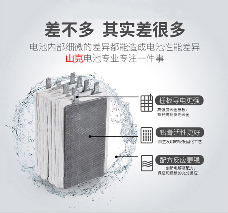 山克12V120AH铅酸蓄电池UPS电池逆变器EPS免维护免更换密封蓄电池详情8