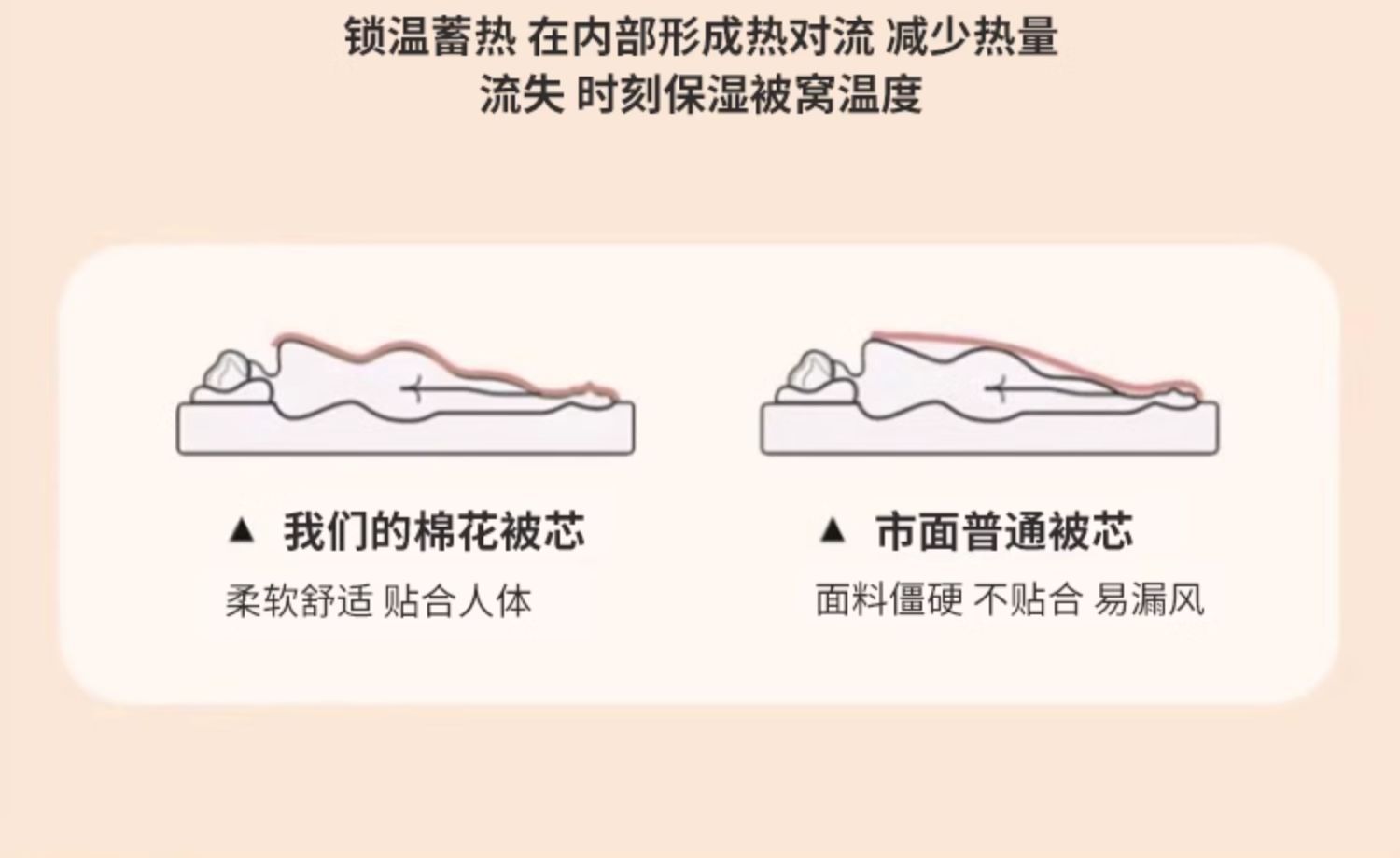 大豆纤维被子冬被加厚保暖棉被芯单人春秋被四季通用秋冬季被褥天详情23