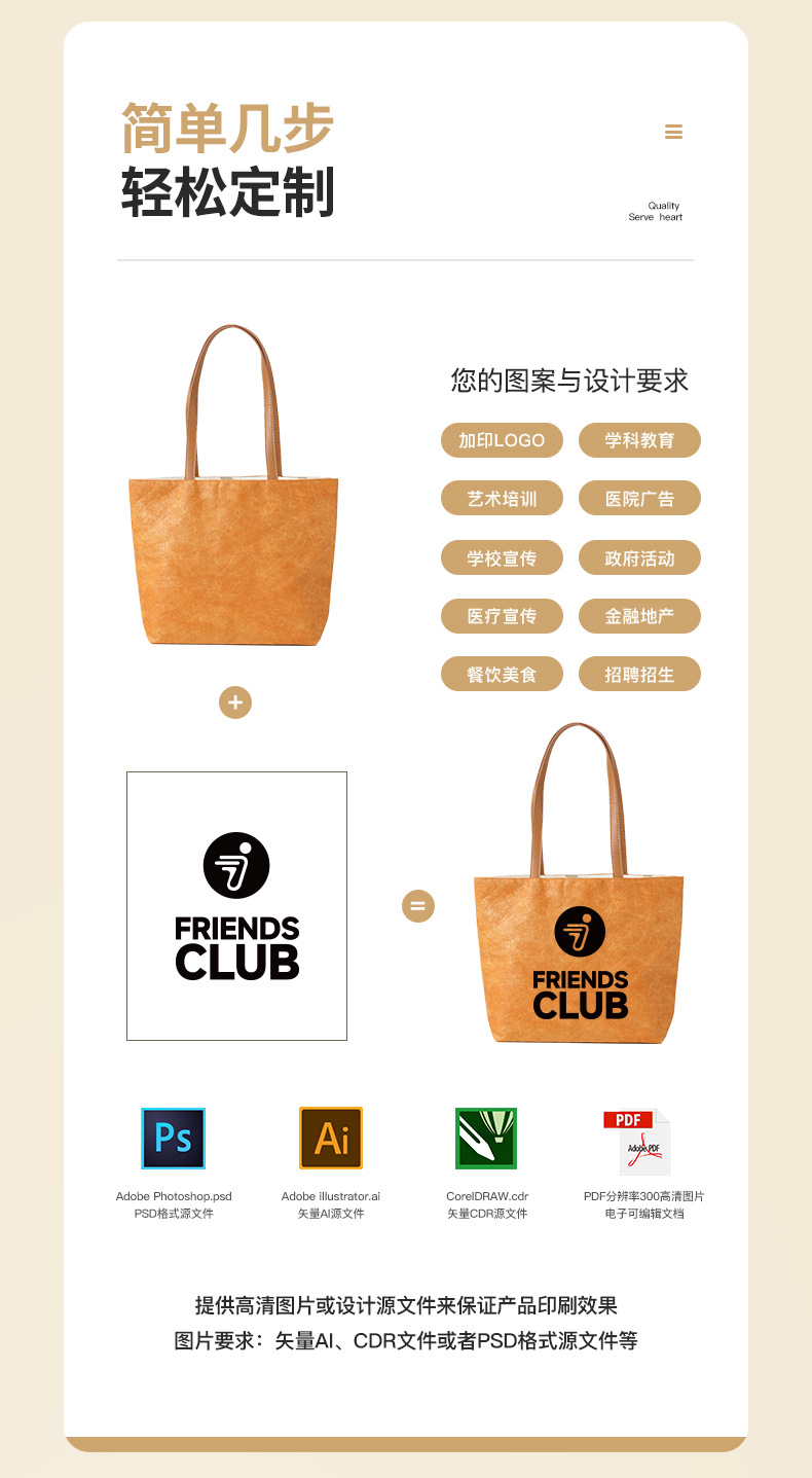 杜邦纸袋定制logo加厚单肩手提袋牛皮纸袋可水洗耐撕揉纹杜邦纸包详情6