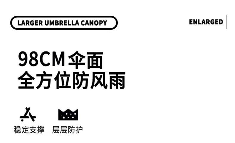 雨伞微笑熊专用晴雨两用防晒遮阳太阳伞自动学生INS风简约创意伞详情6