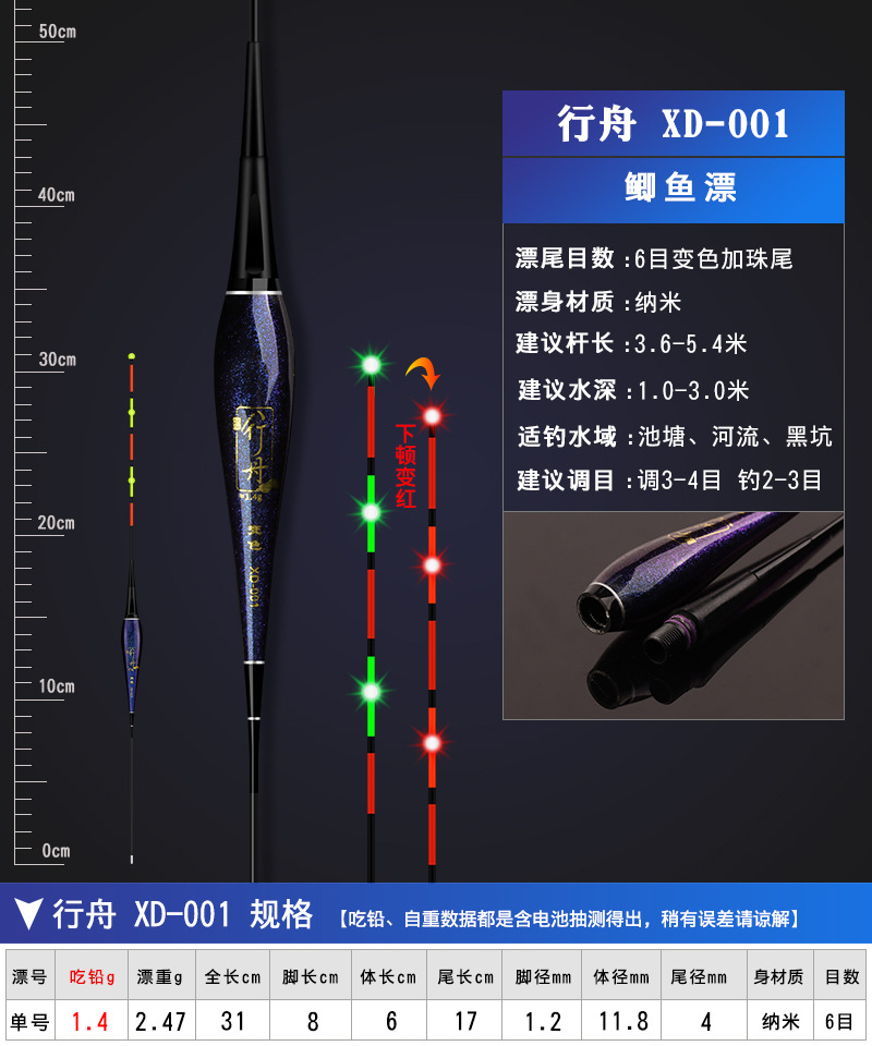 Luminous float bite hook color-changing float large object electronic float night fishing carp float super bright intelligent alarm fishing gear hard tail pic 65