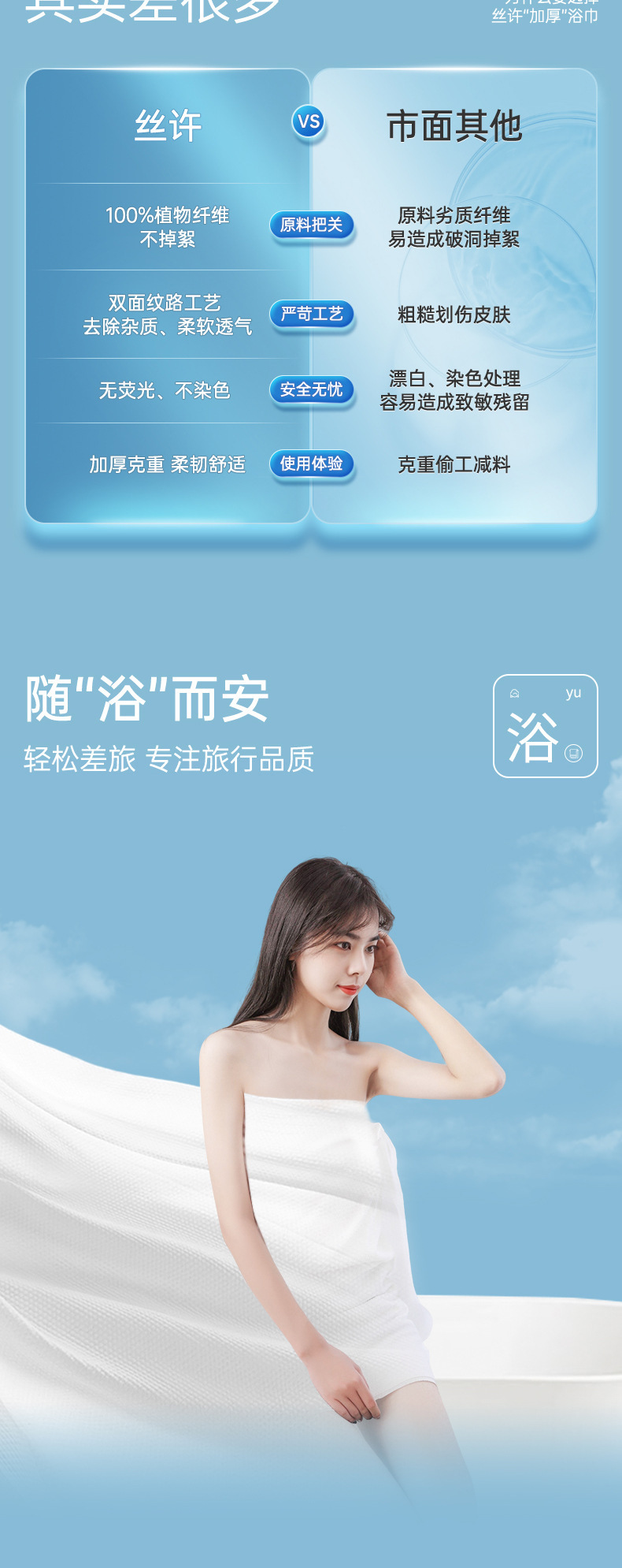 酒店便携加厚一次性浴巾独立包装旅行洗澡巾宾馆美容用品家纺详情4