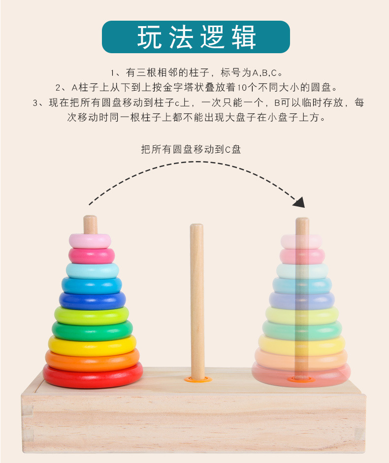 10层汉诺塔木制8层十层益智儿童汉罗塔小学生逻辑思维益智力玩具详情14