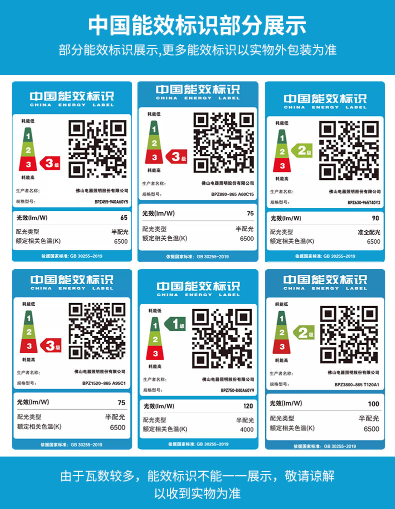 fsl佛山照明led灯泡大功率柱形球泡高亮节能A泡灯E27螺口明装灯座详情46