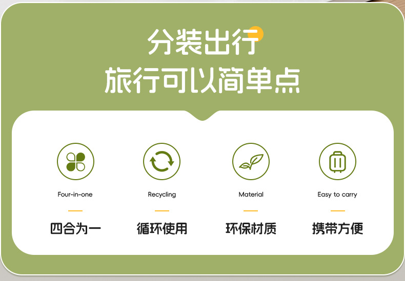 Four-in-one portable travel bottle for personal care, cosmetics, shampoo and body wash, travel storage bottle pic 2