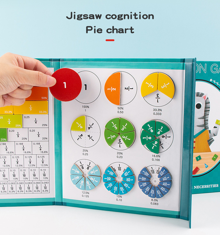 磁性分数学习盘演示器磁力磁吸分数盘三年级数学教具分子分母加减详情7