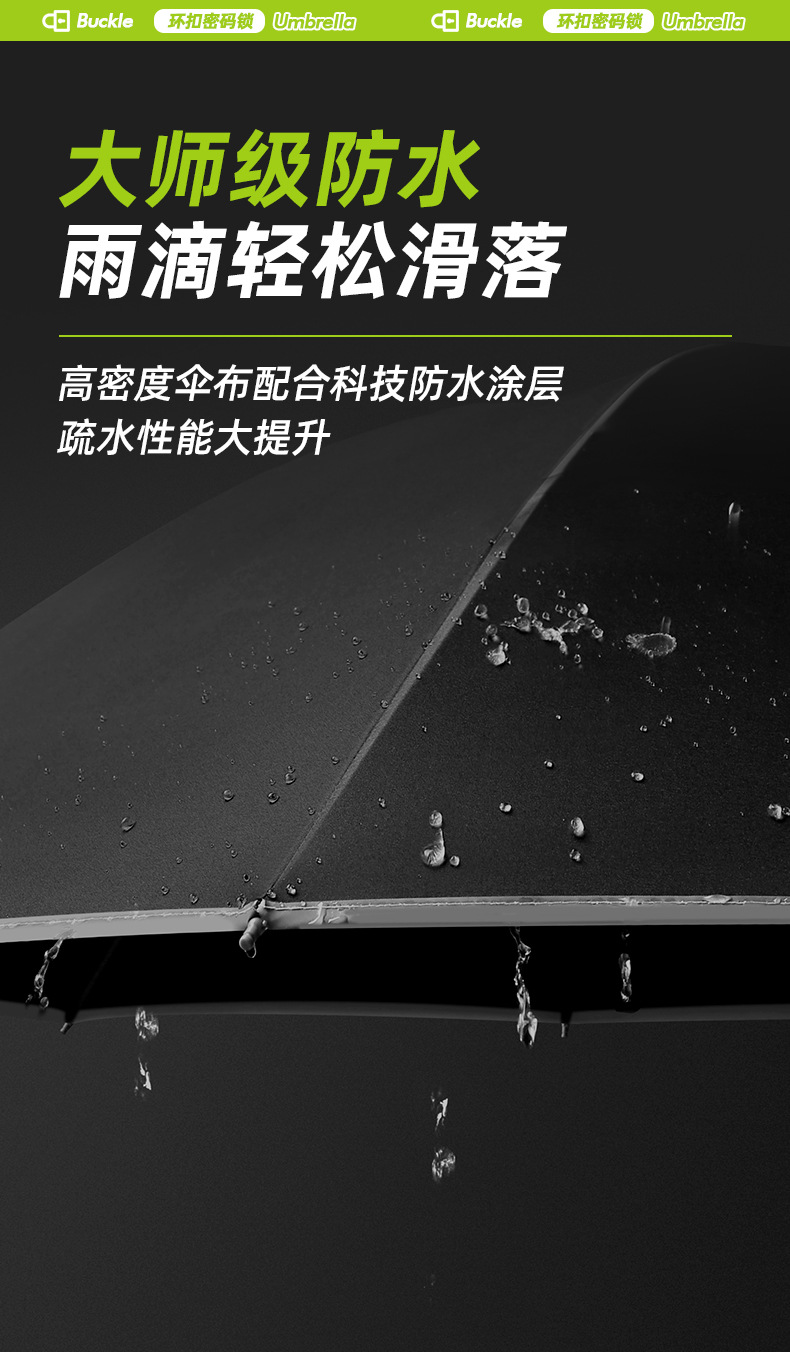 新款三折10骨280t碰击布面料抗风自动反向环扣手柄密码锁广告雨伞详情23