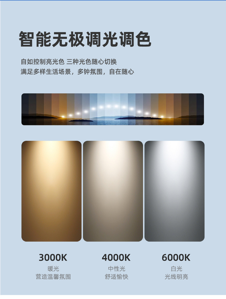 中山家装灯饰普瑞全光谱98简约护眼吸顶灯卧室灯具客厅灯大厅主灯详情21