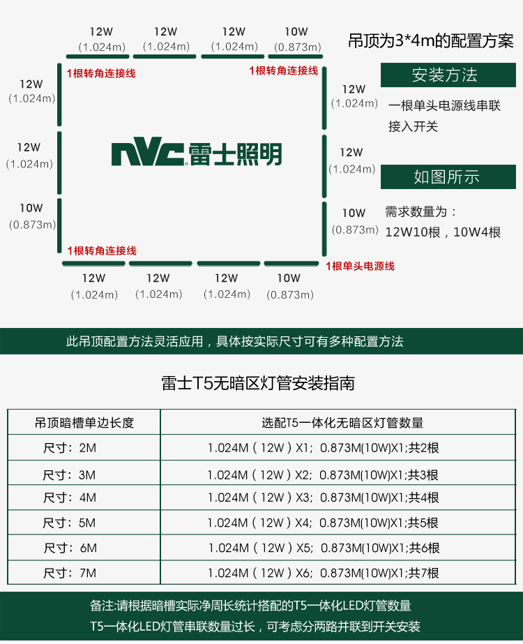 雷士照明T5灯管家用LED节能全套一体化1.2长条光管节能日光灯公母详情16