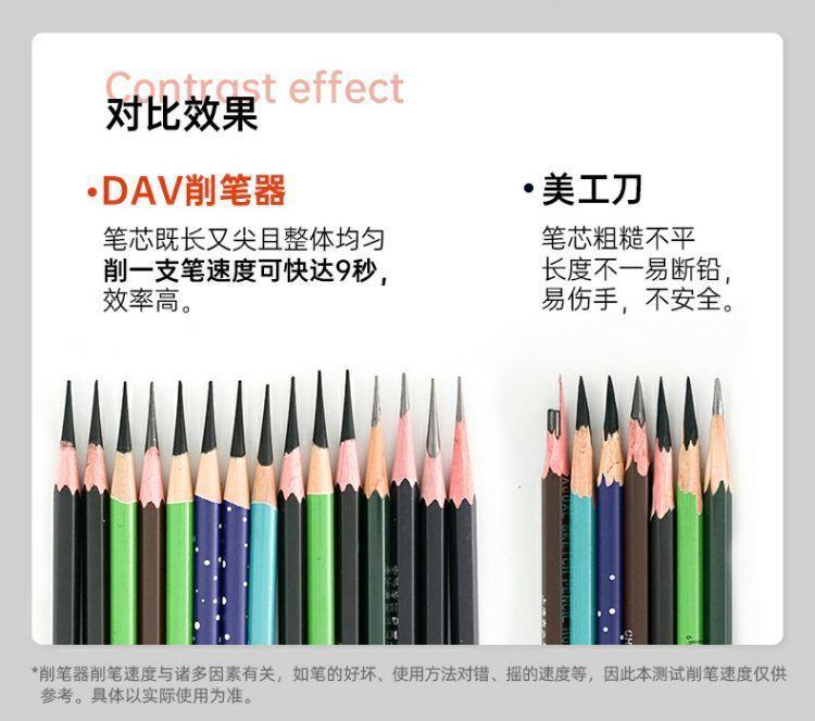 大V削笔器dav56代削笔机美术素描专用削笔机刨笔刀架替大V削笔器详情20