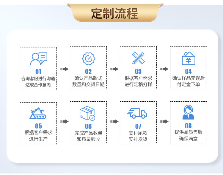 户外写生折叠椅便携式铝合金餐椅 露营椅子休闲简约蝴蝶椅ins详情5