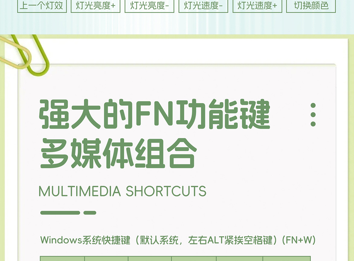 惠普K360有线键盘办公游戏家用99键便携机械手感高颜值拼色 跨境详情24