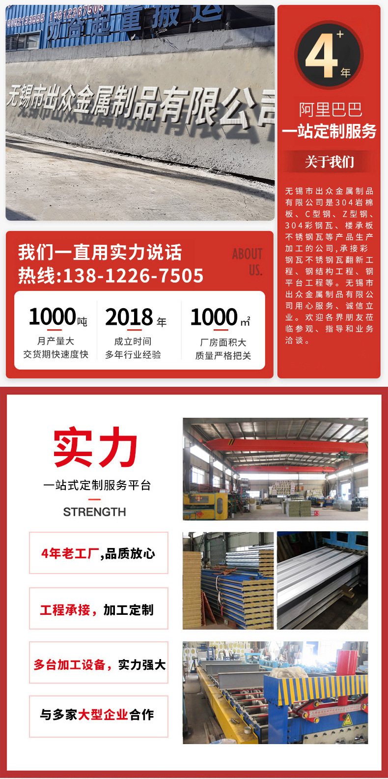 厂家批发开口型高强度镀锌楼承板波浪瓦屋顶瓦耐腐支持定制彩钢瓦详情1
