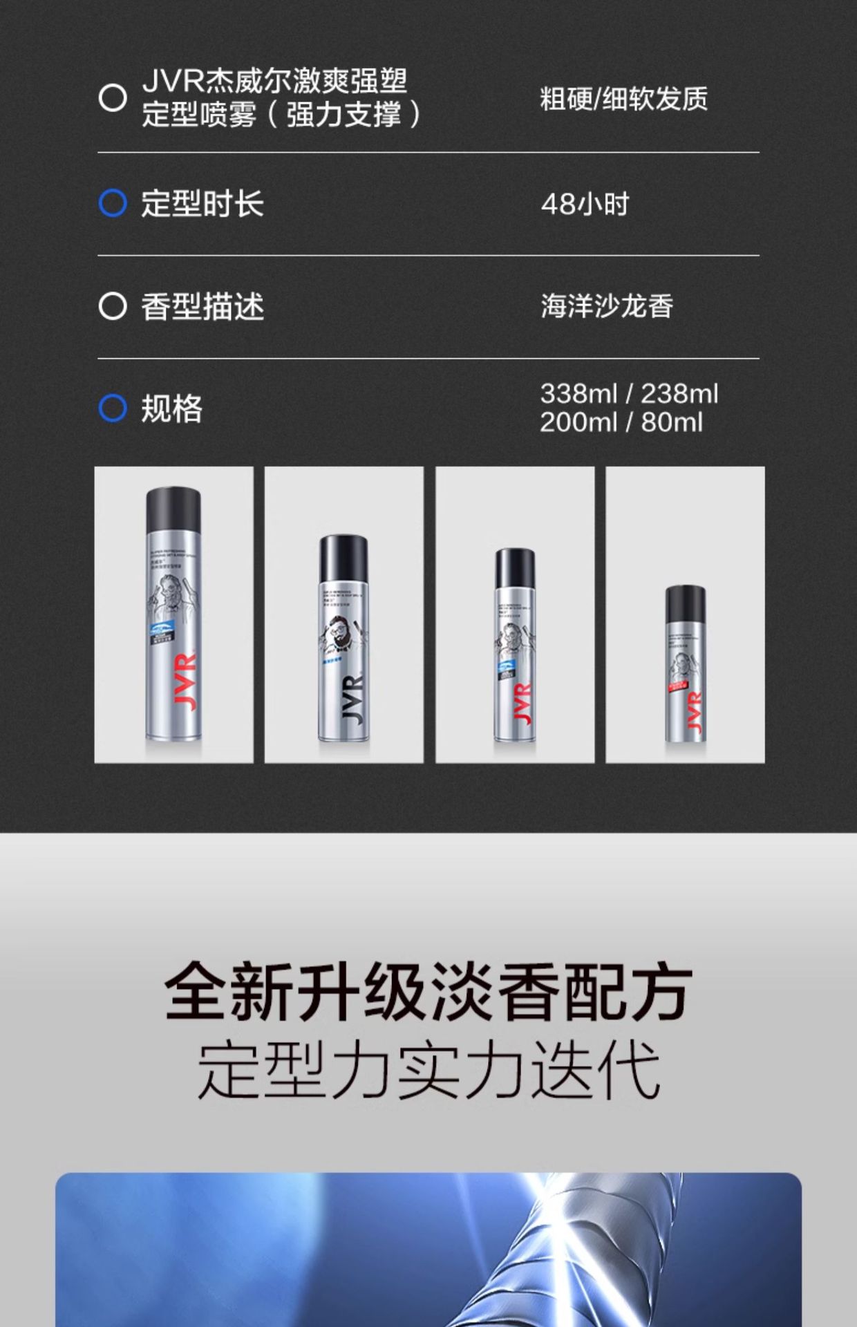 Wholesale JVR JVR Styling spray, strong shaping styling mud, hair gel, whole case, voluminous water, one-piece consignment pic 34