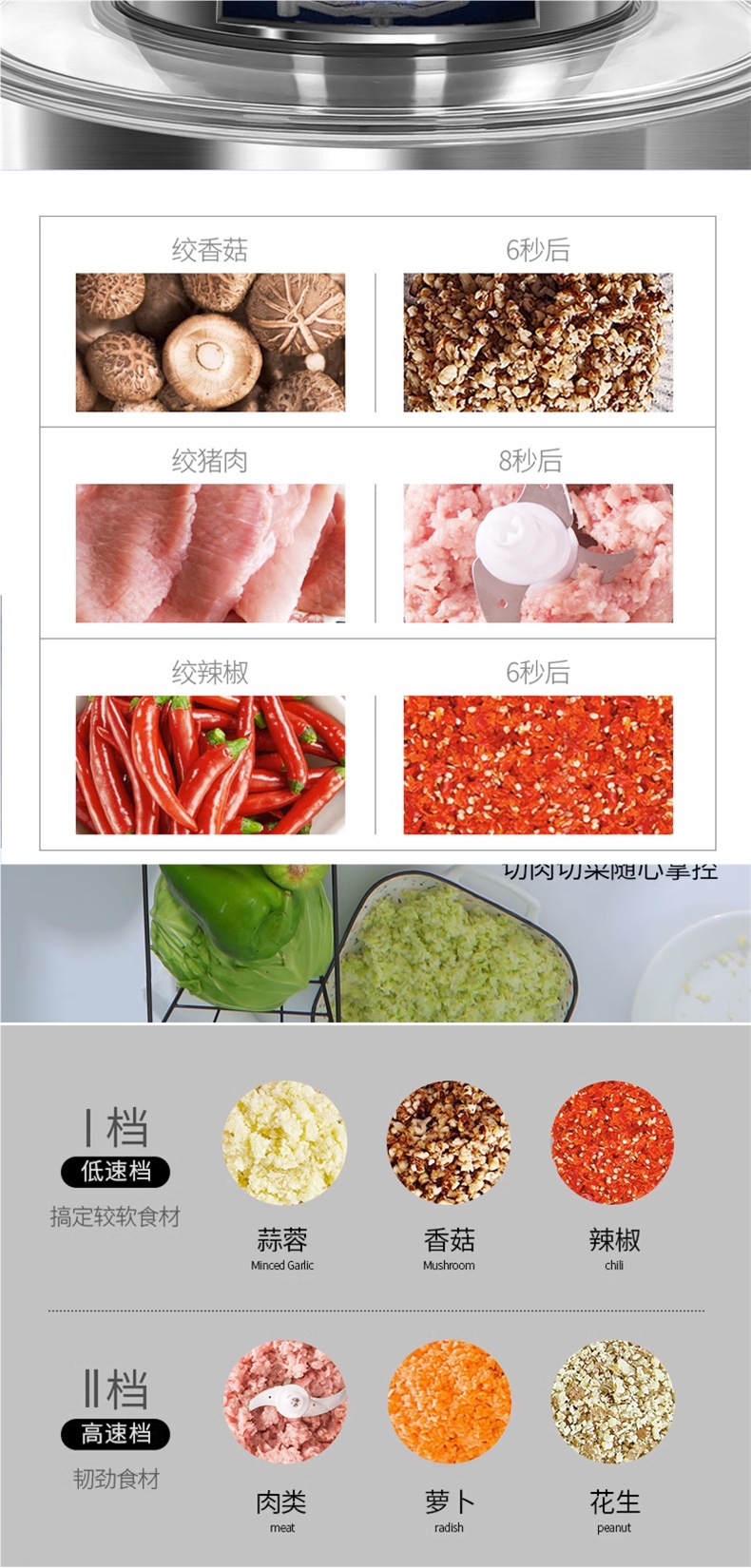 The new German meat grinder is suitable for both home and commercial use. It features high power and large capacity for kneading dough, mincing vegetables, multi-functional cooking, chili sauce, garlic and ginger pic 7