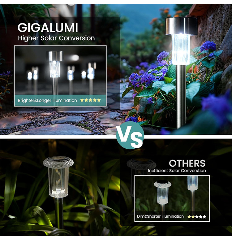 Cross-border solar stainless steel small tube lamp, outdoor waterproof courtyard ground insert lamp, garden landscape solar lawn lamp pic 11