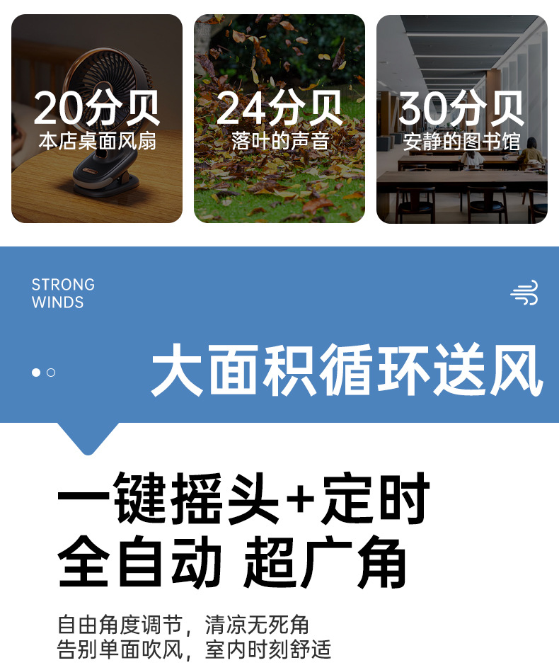 Cross-border new clip fan, night light lighting, mini charging, air circulation, brushless motor, wall-mounted desktop fan pic 5