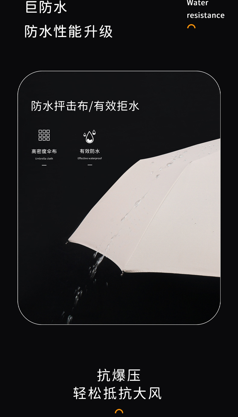 12骨全自动雨伞男大号女晴雨两用遮阳防紫外线印制广告批发太阳伞详情49