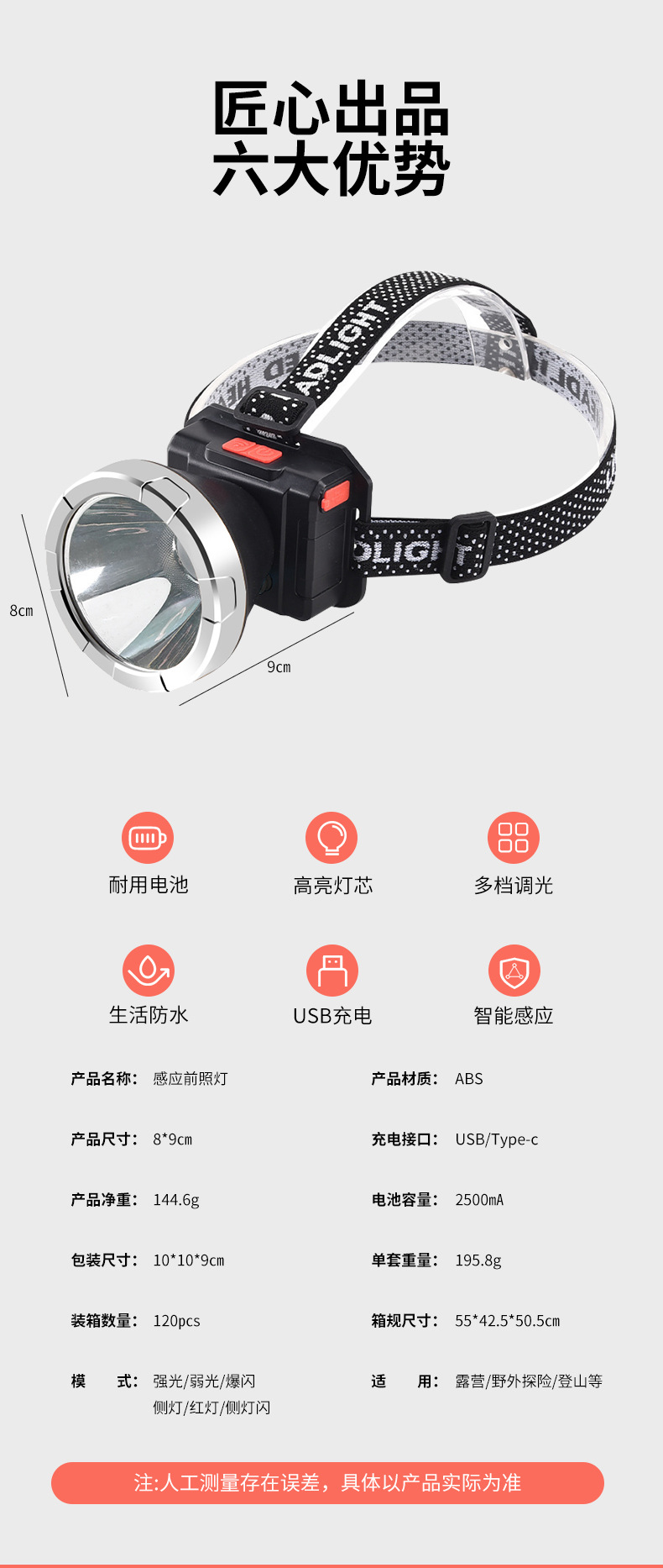 Inductive headlamp, strong outdoor long-range shooting, fishing, night riding, led rechargeable, bright, household head-mounted flashlight pic 2