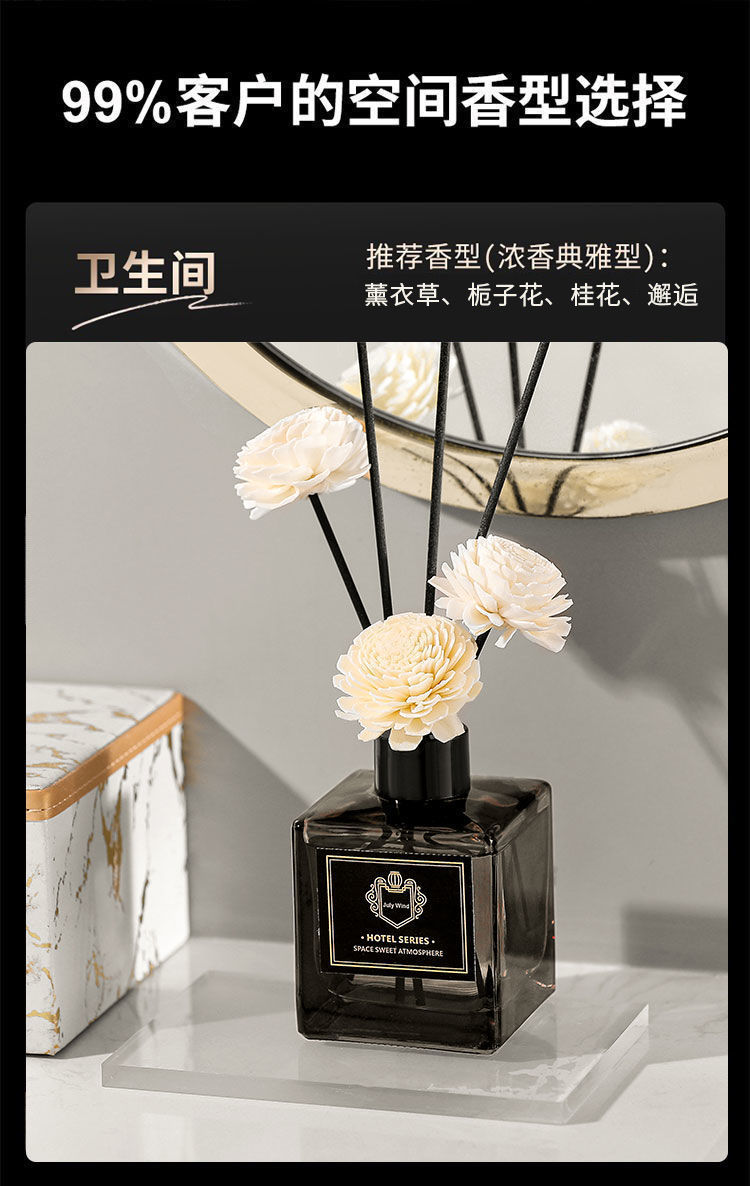 酒店香薰精油空气清新剂卧室内持久熏香家用卫生间厕所除臭香水详情23