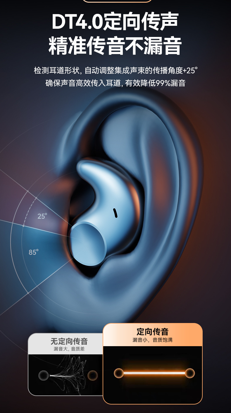Auriculares de sueño de conducción ósea bluetooth inalámbrico no en el oído cesta dental estéreo para usar auriculares de sueño de alta calidad de sonido bluetooth pic 9