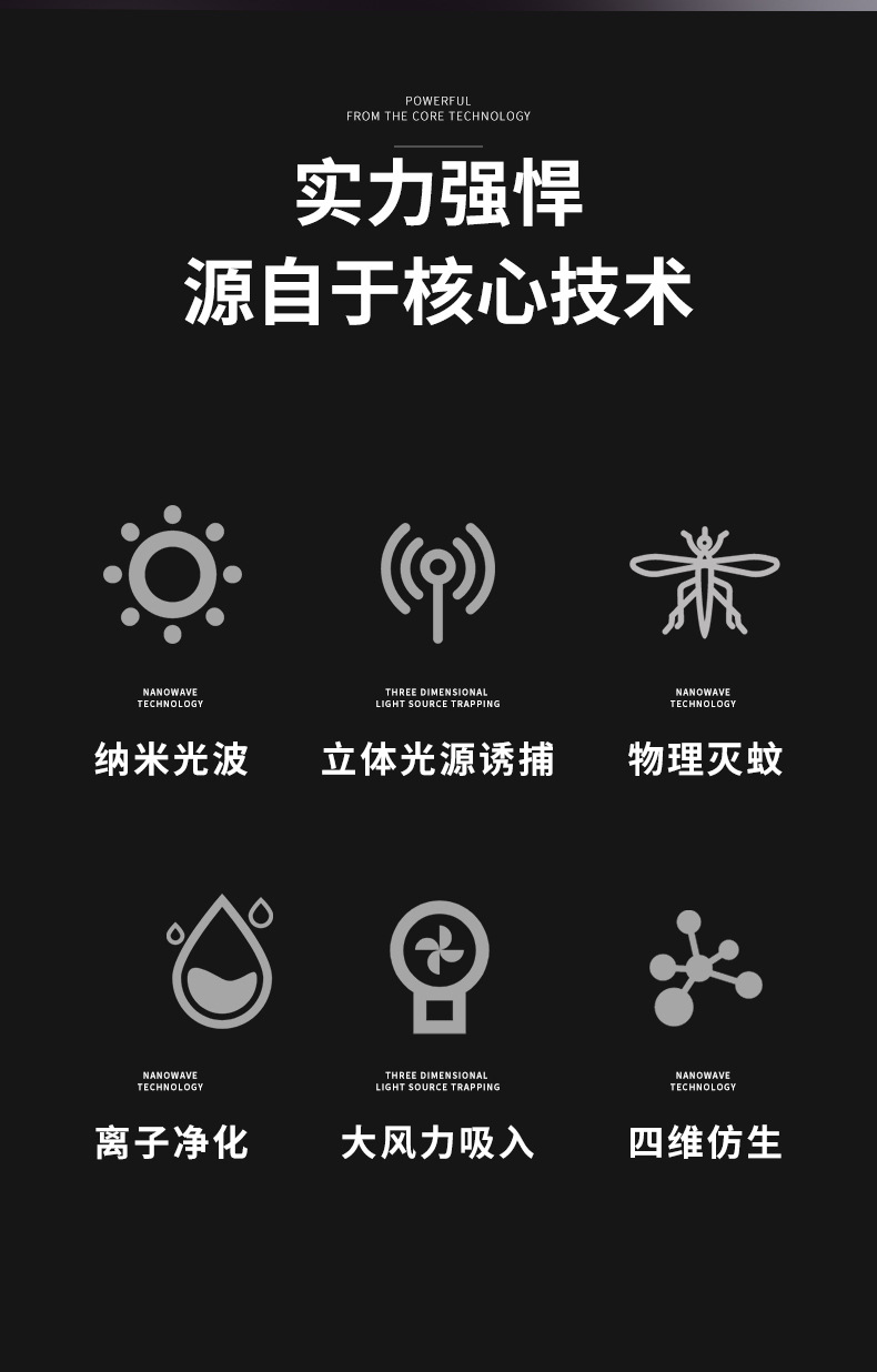 跨境热销厂家USB光触媒星空灭蚊灯家用卧室吸入式灭蚊灯礼品批发详情2