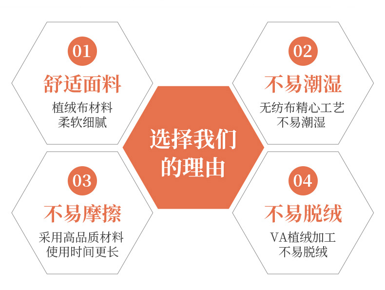 绒布自粘不干胶植绒布礼盒首饰盒内衬背胶加密长毛绒单面绒面料详情4