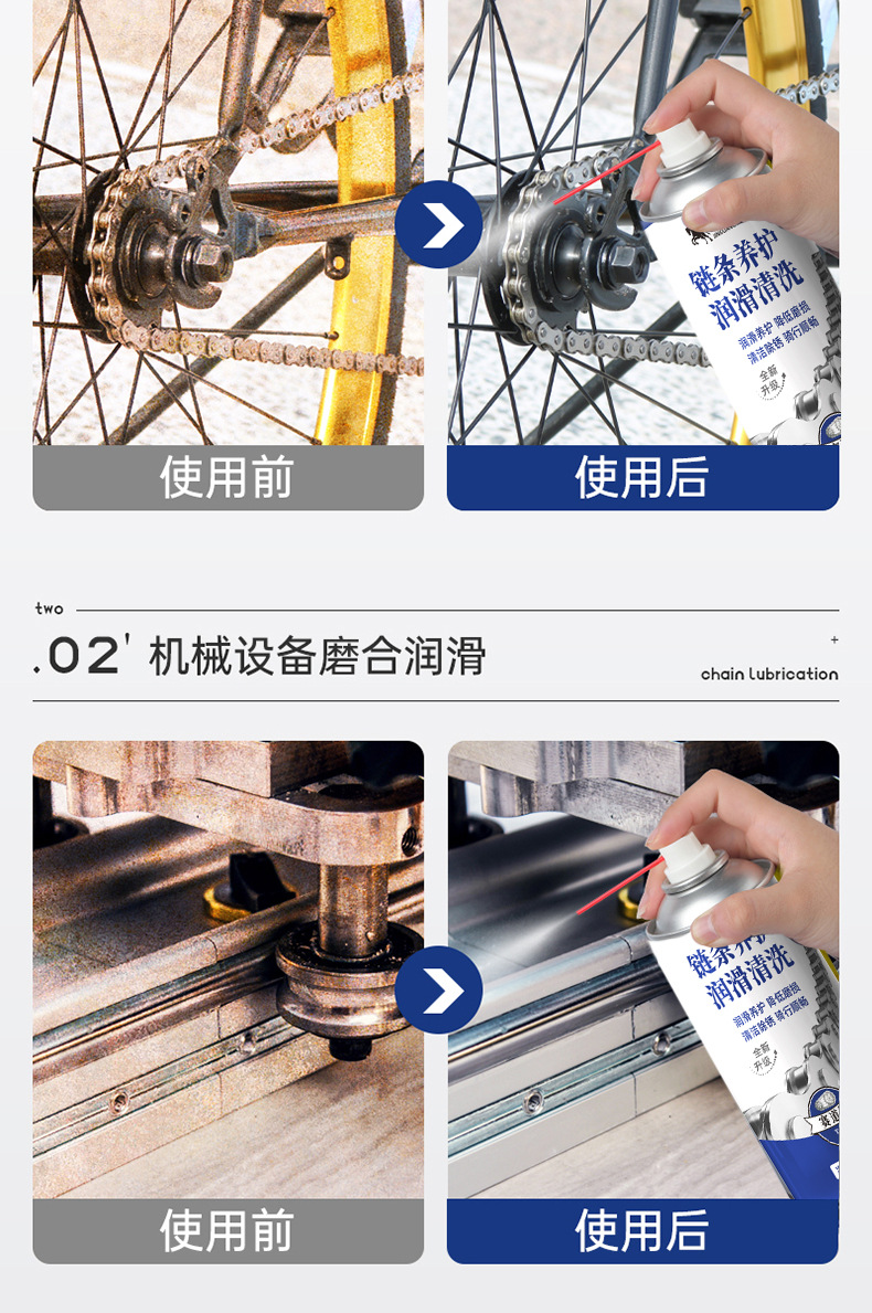 链条润滑剂除锈剂防锈润滑油剂金属强力清洁剂防锈除锈润滑剂批发详情6