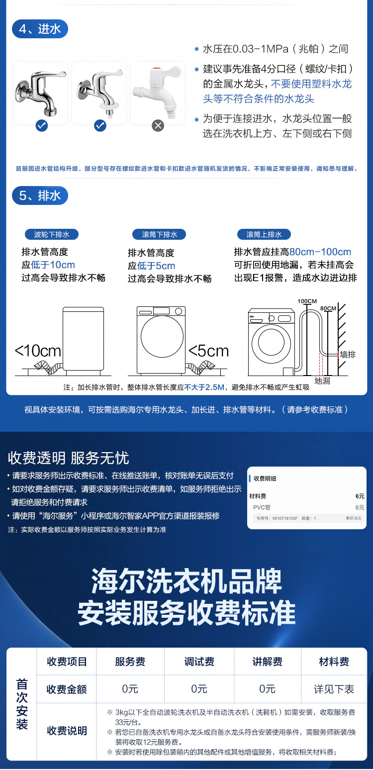 海尓统帅滚筒洗衣机全自动10公斤大容量懒人超薄家用一级能效变频详情33