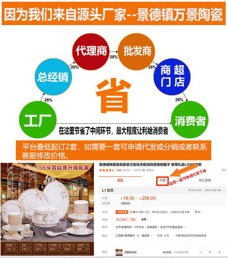 景德镇碗碟套装家用轻奢中式骨瓷餐具套装碗盘筷结婚乔迁礼品用瓷详情3