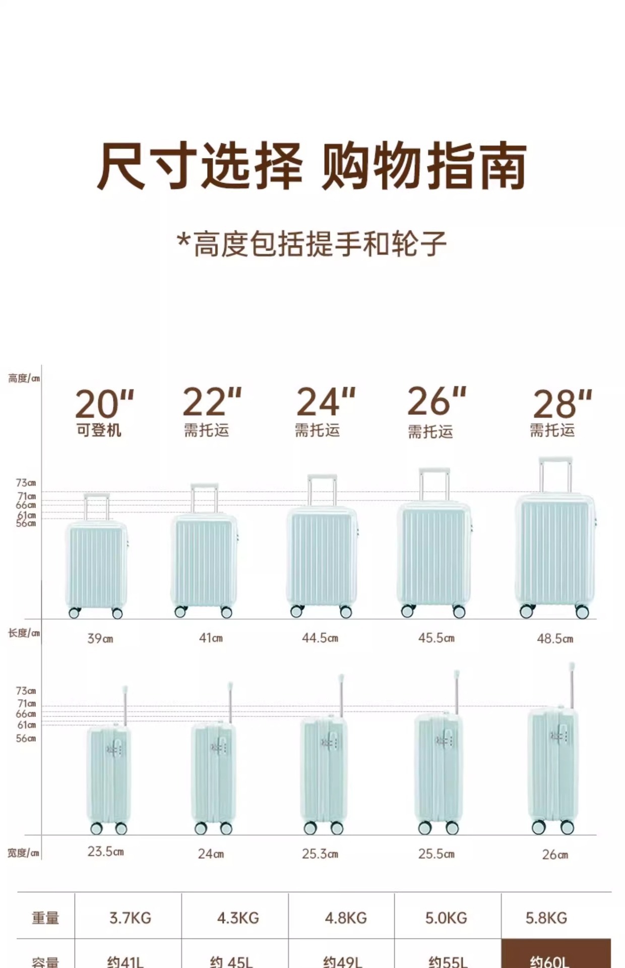行李箱拉杆箱女2025新款登机小型密码箱旅行结实耐用加厚款箱包详情3