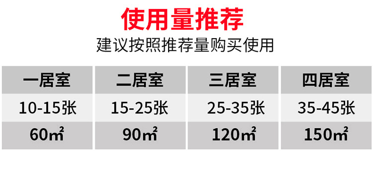 泰安康粘鼠板强力胶水加大加厚家用大老鼠粘鼠捕鼠贴老鼠专用广州详情1