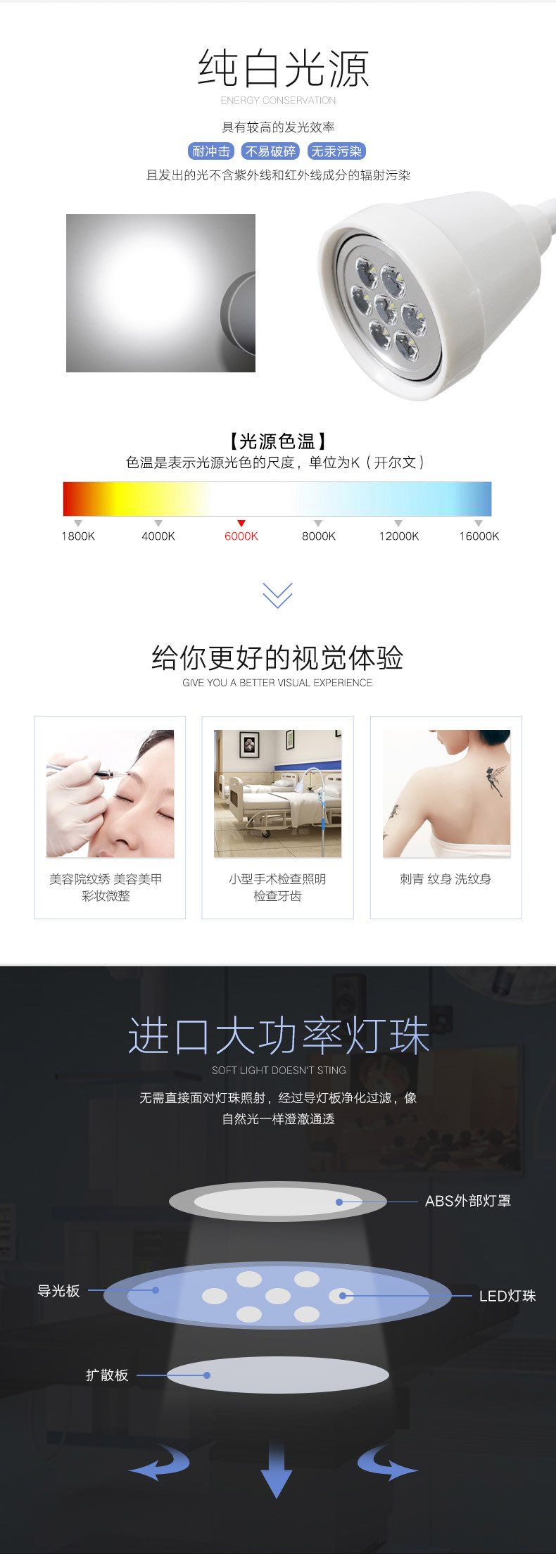 LED医用检查灯移动冷光灯辅助照明灯用于诊所美容院照明设备灯详情2