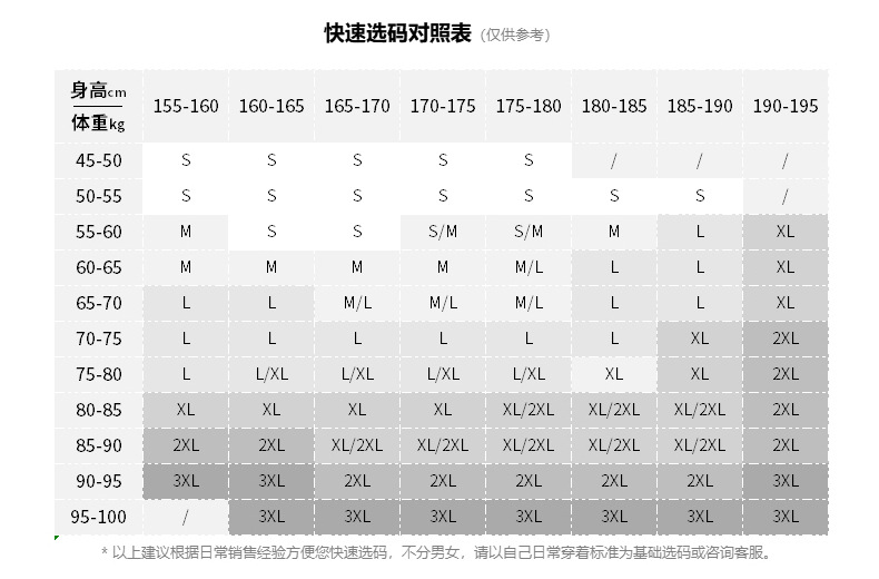 The 2025 summer new half-sleeved T-shirt for men is a trendy and versatile short-sleeved American retro printed loose round-neck T-shirt pic 6