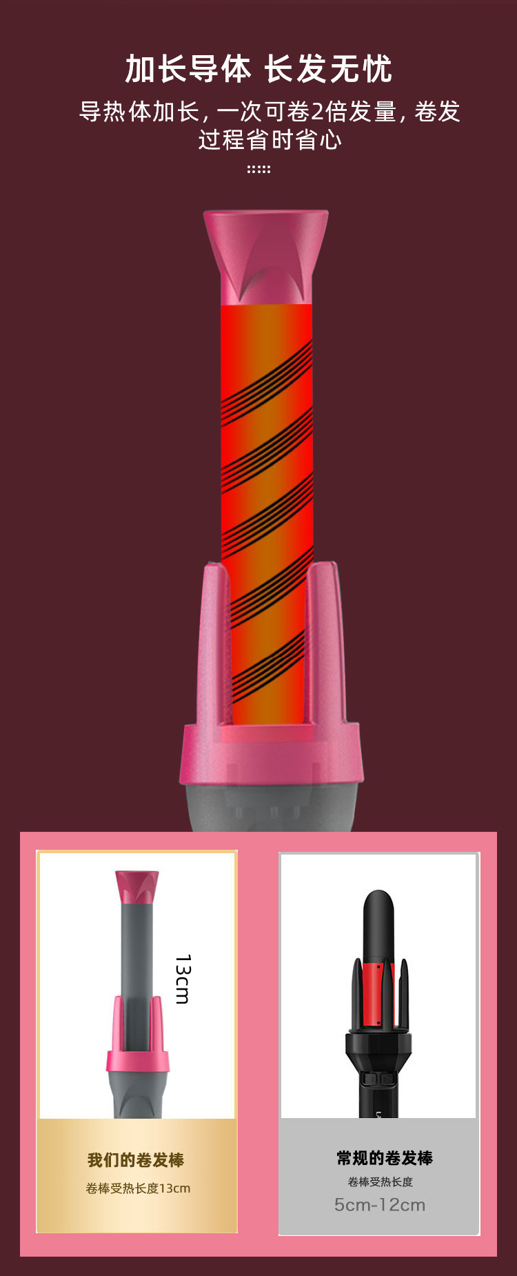 厂家跨境全自动卷发棒 可换卷度全自动卷发器 三合一全自动卷发棒详情10
