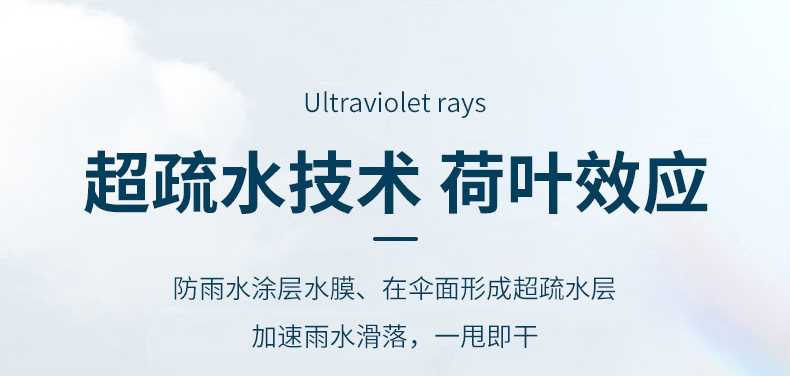 全自动伞钛银伞跨境太阳伞防晒遮阳伞晴雨两用女防紫外广告伞logo详情15