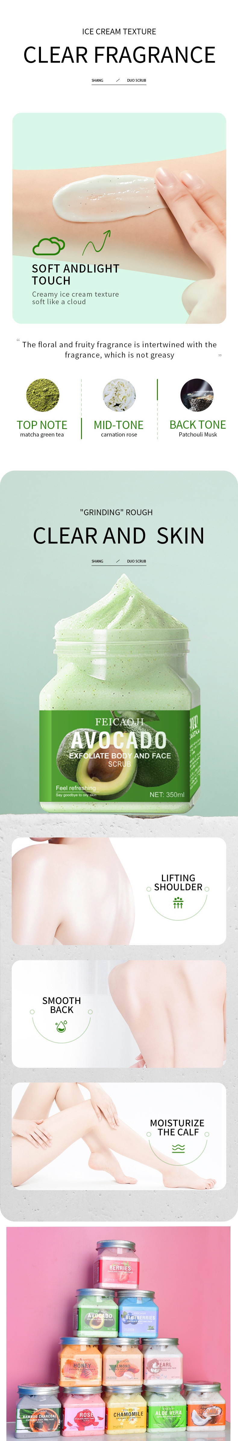 All-english body scrub, Avocado Bath Scrub, Exfoliating, moisturizing, hydrating, full-body cleansing bath pic 1