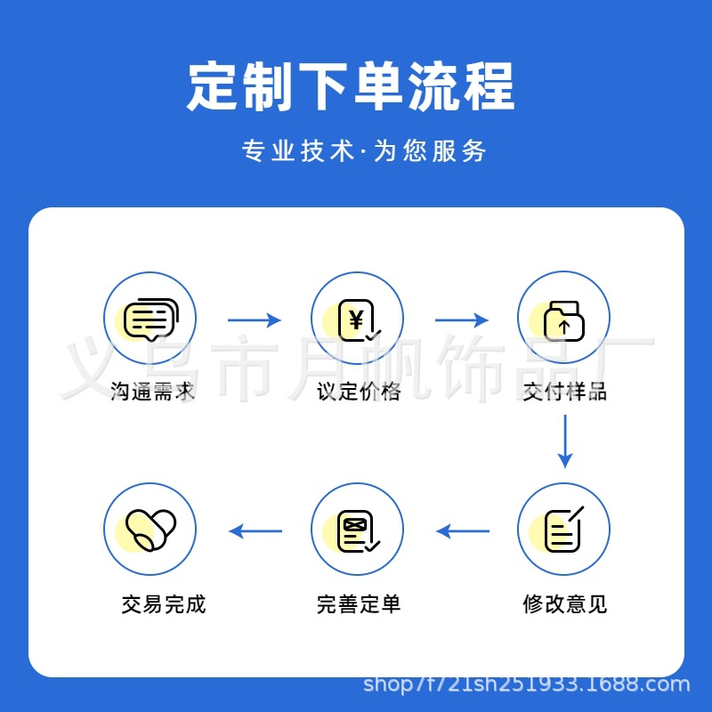 大牌塑胶鲨鱼夹女式发夹发卡头饰时尚简约百搭发夹子女用详情6