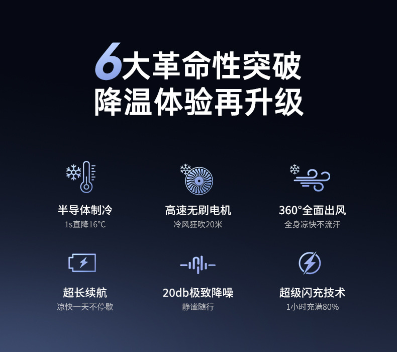 2025新款冰敷高速风扇半导体制冷手持风扇便携式充电折叠小风扇详情11
