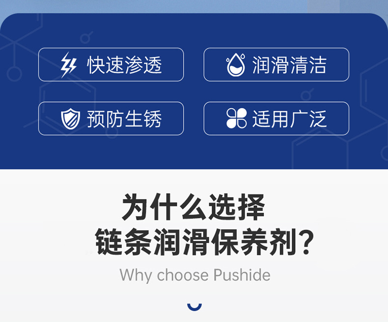 链条润滑剂除锈剂防锈润滑油剂金属强力清洁剂防锈除锈润滑剂批发详情2