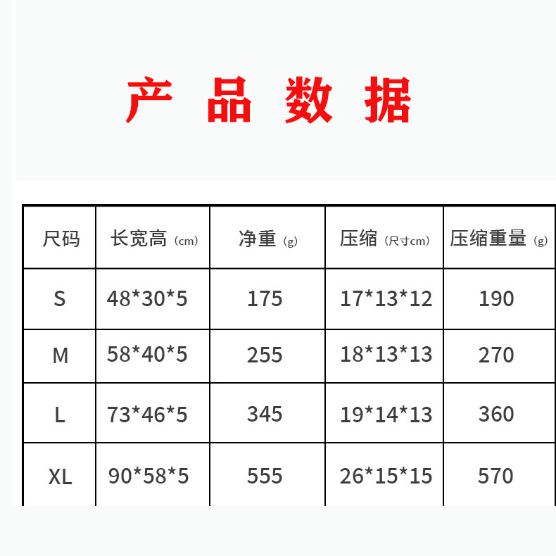 跨境代发可拆洗高回弹海绵狗垫子鸡蛋海绵毛绒保暖宠物垫宠物用品详情5