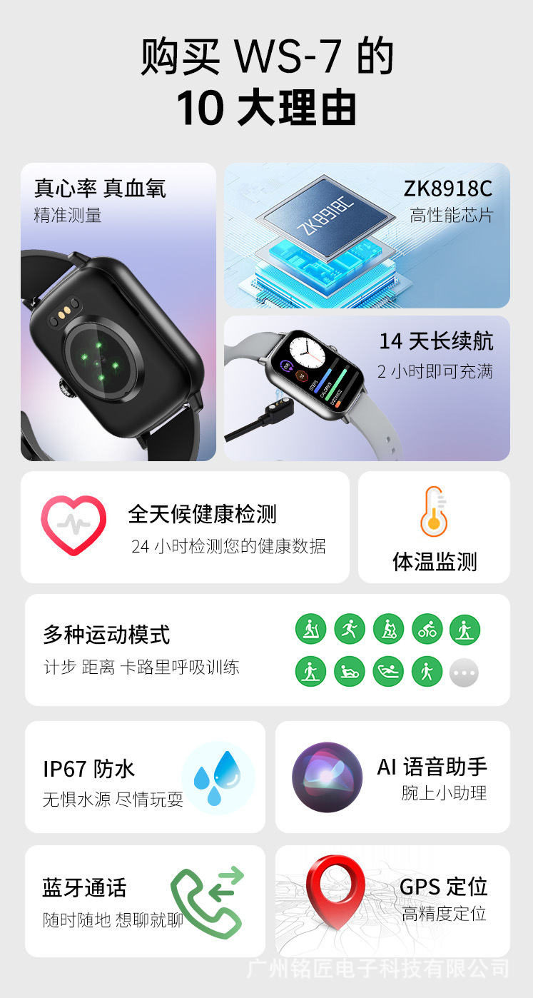 亚马逊速卖通爆款智能手表无创血糖检测心率防水运动蓝牙通话手表详情2