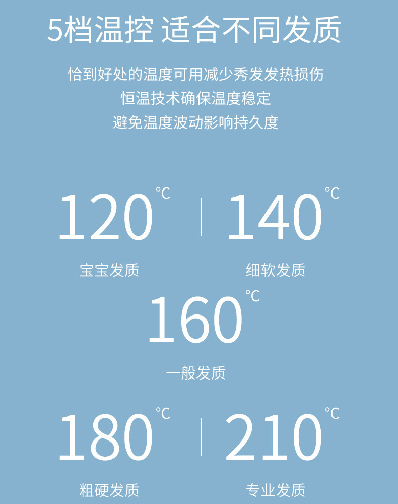 学生宿舍负离子卷发棒卷直两用持久定型卷发器大卷大波浪拉直板夹详情13