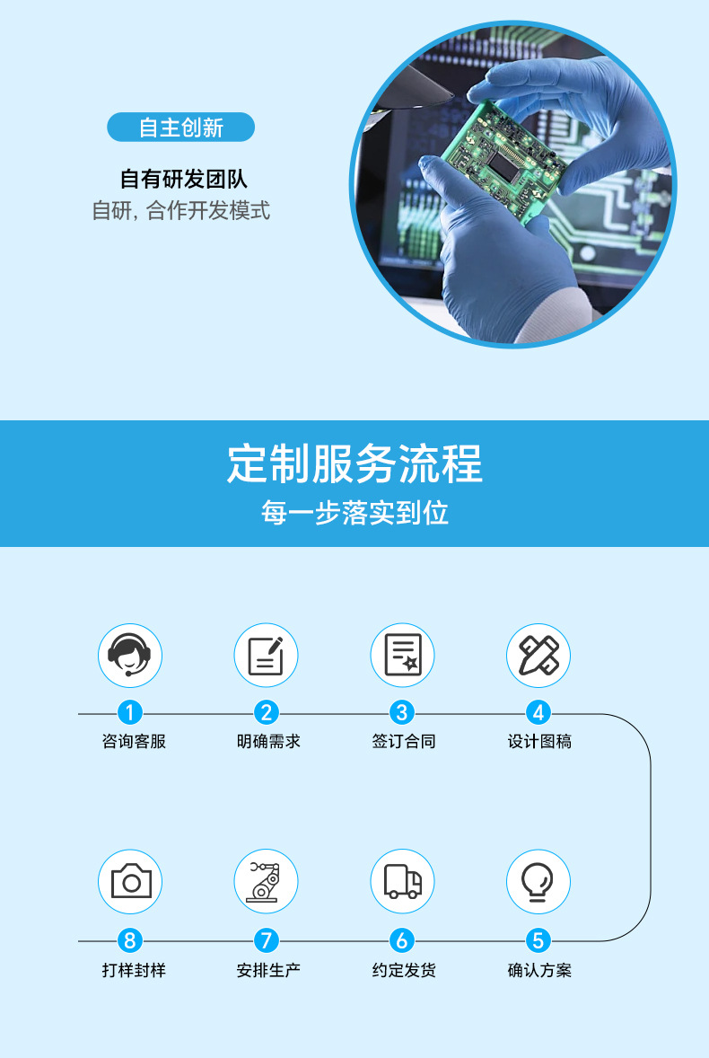 桌面小风扇家用台式充电空气循环扇办公室学生宿舍迷你电风扇跨境详情7