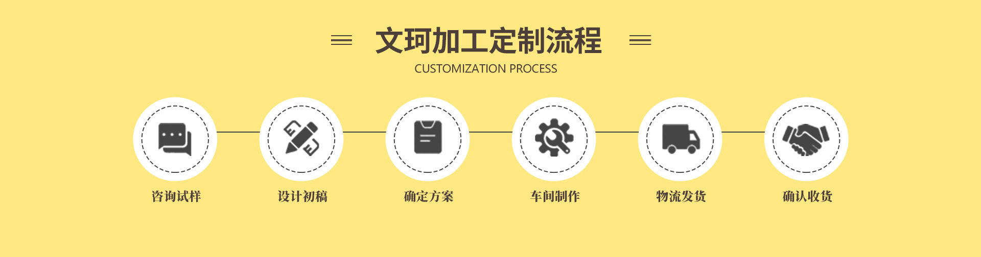 婴儿奶粉盒便携式外出辅食米粉盒子密封罐防潮大号储存罐分格分装详情6