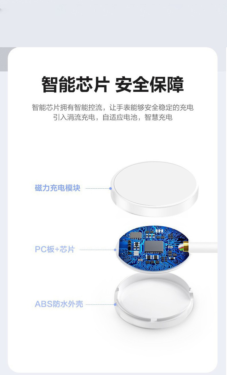 Compatible PD fast charging Type-C interface Apple Watch charger magnetic wireless charging base iWATCH S1-10 pic 5